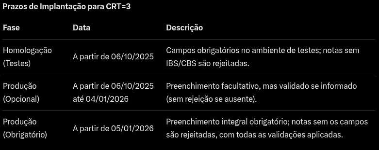 Captura de imagem_20251201_122340.png