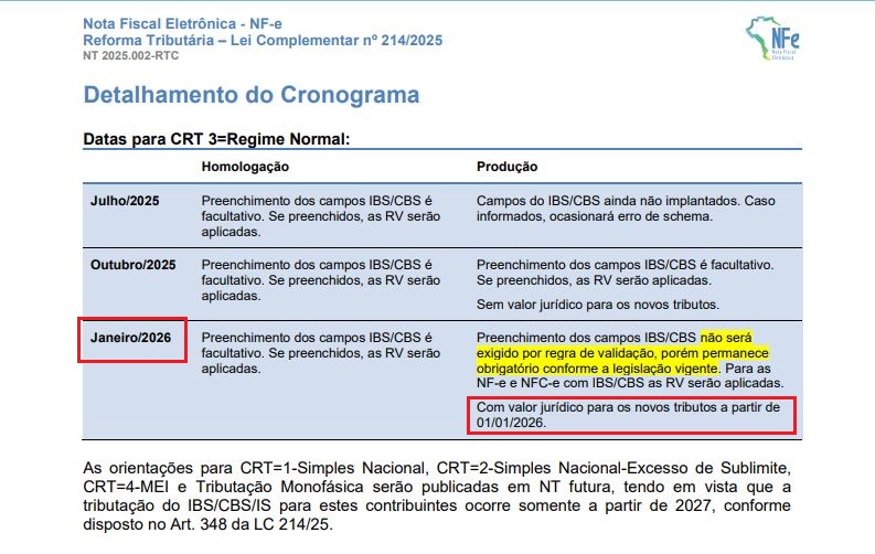 Datas para CRT3.jpg