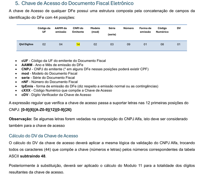 calculodigito.png